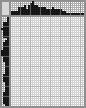 Japanese crossword «Husky» Japanese crossword «Husky»