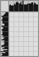 Japanese crossword «Lazarev Mikhail Petrovich» Japanese crossword «Lazarev Mikhail Petrovich»
