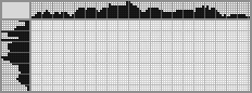 Japanese crossword «Lazgun» Japanese crossword «Lazgun»