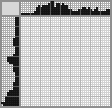 Japanese crossword &laquo;Trozkiy&raquo;