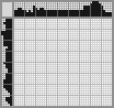 Japanese crossword «Swan» Japanese crossword «Swan»