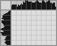 Japanese crossword «Swan» Japanese crossword «Swan»