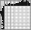 Japanese crossword «Swan» Japanese crossword «Swan»