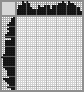 Japanese crossword «Swan» Japanese crossword «Swan»