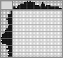 Japanese crossword «Swan» Japanese crossword «Swan»