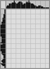Japanese crossword «Swan» Japanese crossword «Swan»