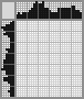 Japanese crossword «Swan» Japanese crossword «Swan»