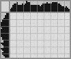 Japanese crossword &laquo;Swan&raquo;