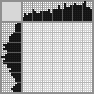 Japanese crossword «Swan» Japanese crossword «Swan»