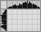Random crossword Random crossword