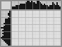 Japanese crossword &laquo;Swan&raquo;