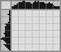 Japanese crossword «Swan» Japanese crossword «Swan»