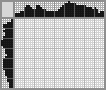 Japanese crossword &laquo;Swan&raquo;