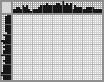 Japanese crossword «The Swan and the vulture» Japanese crossword «The Swan and the vulture»