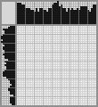 Japanese crossword «Swans» Japanese crossword «Swans»