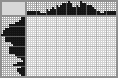 Japanese crossword «Swan lake» Japanese crossword «Swan lake»