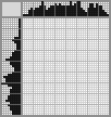 Japanese crossword «Lollipop» Japanese crossword «Lollipop»