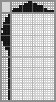 Japanese crossword &laquo;Lollipop&raquo;