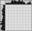 Japanese crossword «Lady» Japanese crossword «Lady»
