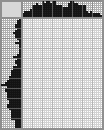 Japanese crossword &laquo;Lady&raquo;