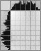 Japanese crossword «Lady» Japanese crossword «Lady»