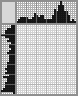 Japanese crossword &laquo;Lady&raquo;