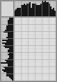 Japanese crossword &laquo;Lady Mouse&raquo;