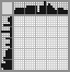 Japanese crossword &laquo;Icebreaker ship&raquo;