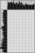 Japanese crossword &laquo;Legendary Chief Division&raquo;