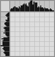 Japanese crossword «Legionnaire» Japanese crossword «Legionnaire»