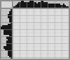 Japanese crossword «Froggo» Japanese crossword «Froggo»