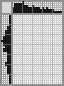 Japanese crossword «Medicine» Japanese crossword «Medicine»