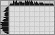 Japanese crossword «Lexovisaurus» Japanese crossword «Lexovisaurus»