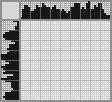 Japanese crossword «Lemur» Japanese crossword «Lemur»