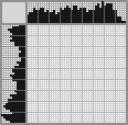 Japanese crossword «Lemur» Japanese crossword «Lemur»