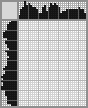 Japanese crossword «Lemur» Japanese crossword «Lemur»