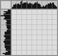 Japanese crossword «Lemur» Japanese crossword «Lemur»