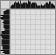 Japanese crossword «Lemur» Japanese crossword «Lemur»
