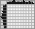 Japanese crossword «Lemur» Japanese crossword «Lemur»