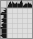 Japanese crossword «Lemur» Japanese crossword «Lemur»