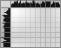 Japanese crossword «Lemur» Japanese crossword «Lemur»