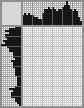 Japanese crossword &laquo;Lemur loris&raquo;