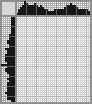 Japanese crossword «Vladimir Lenin» Japanese crossword «Vladimir Lenin»