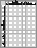 Japanese crossword «Lenin» Japanese crossword «Lenin»