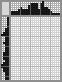 Japanese crossword «Lenin» Japanese crossword «Lenin»