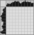 Japanese crossword &laquo;Lazy cat's face&raquo;