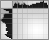 Japanese crossword «Sloth» Japanese crossword «Sloth»