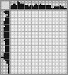 Japanese crossword &laquo;Sloth&raquo;