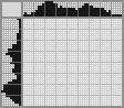 Japanese crossword «Sloth» Japanese crossword «Sloth»