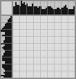 Japanese crossword «Sloth» Japanese crossword «Sloth»